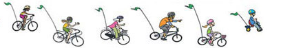 big bike ride nspcc