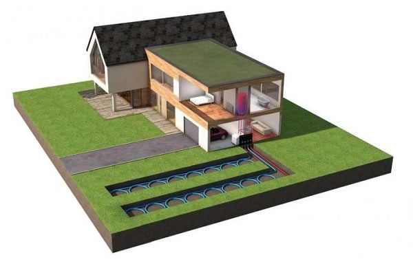 A visualisation of a heat pump 