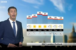 London Unprepared for Extreme Heat Says Think Tank Head
